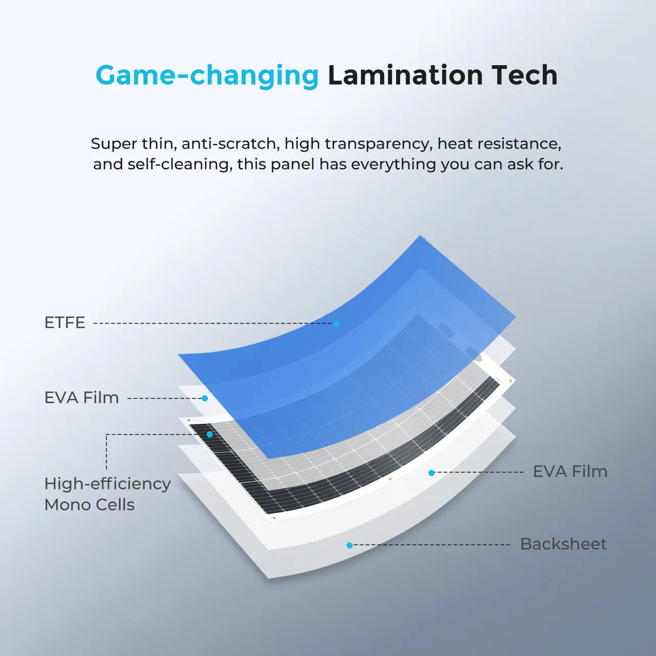 100W Lightweight Flexible Solar Panel - Image 5
