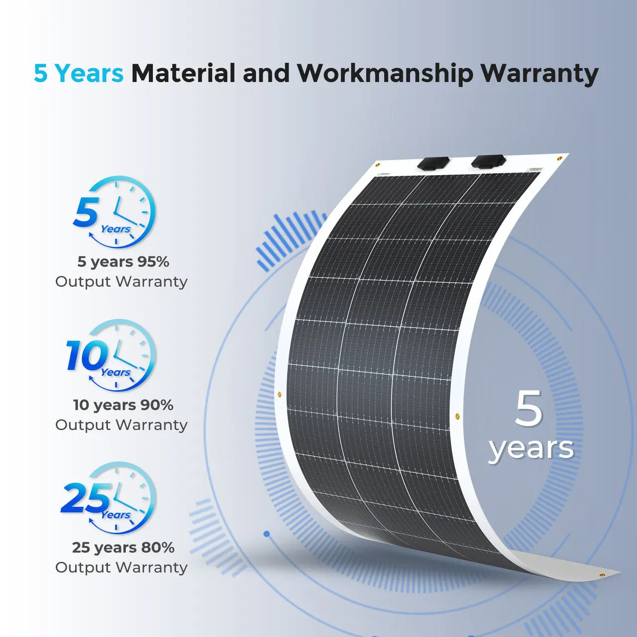 100W Lightweight Flexible Solar Panel - Image 7