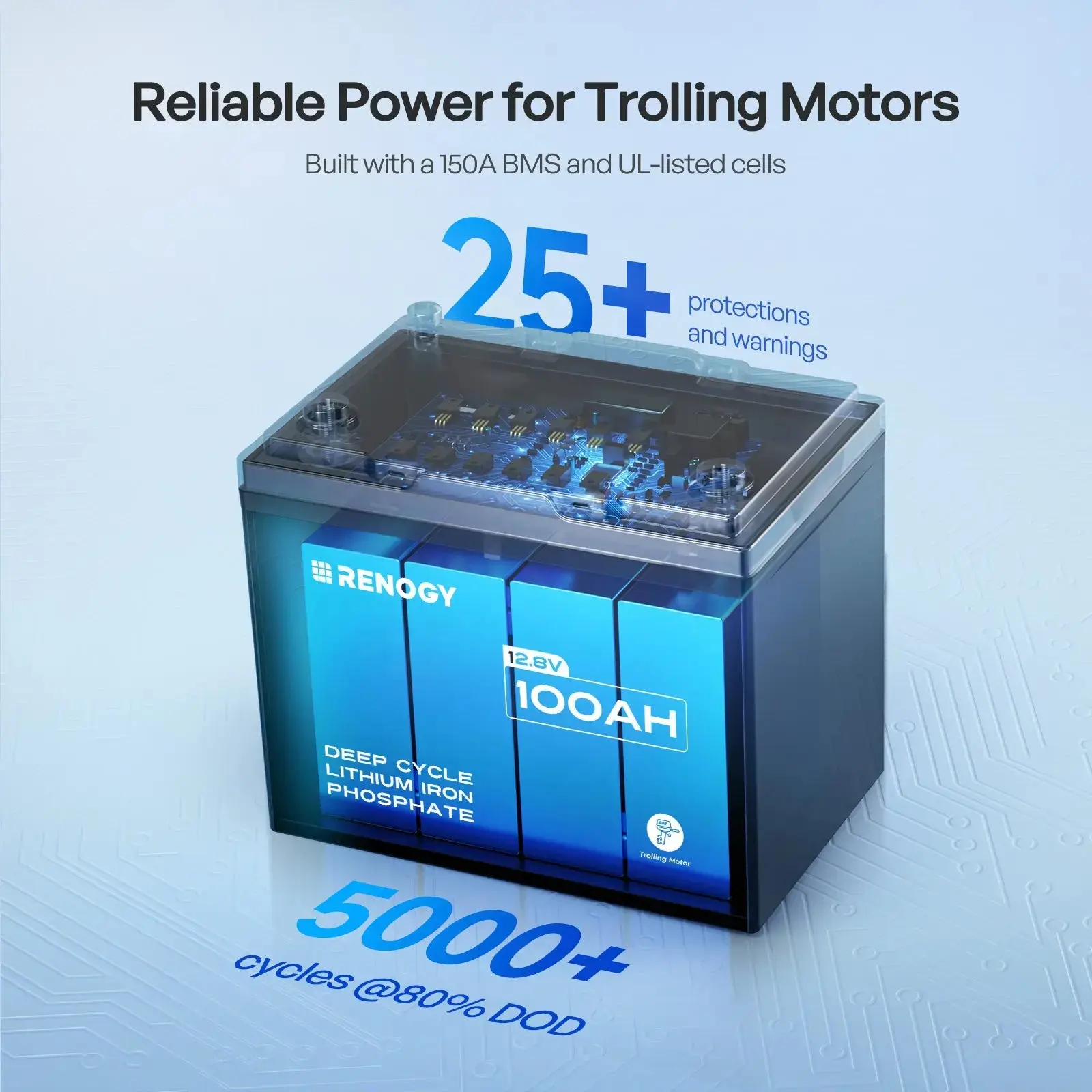 12V 100Ah Trolling Motor Lithium Iron Phosphate Battery with Bluetooth | Core Series - Image 10