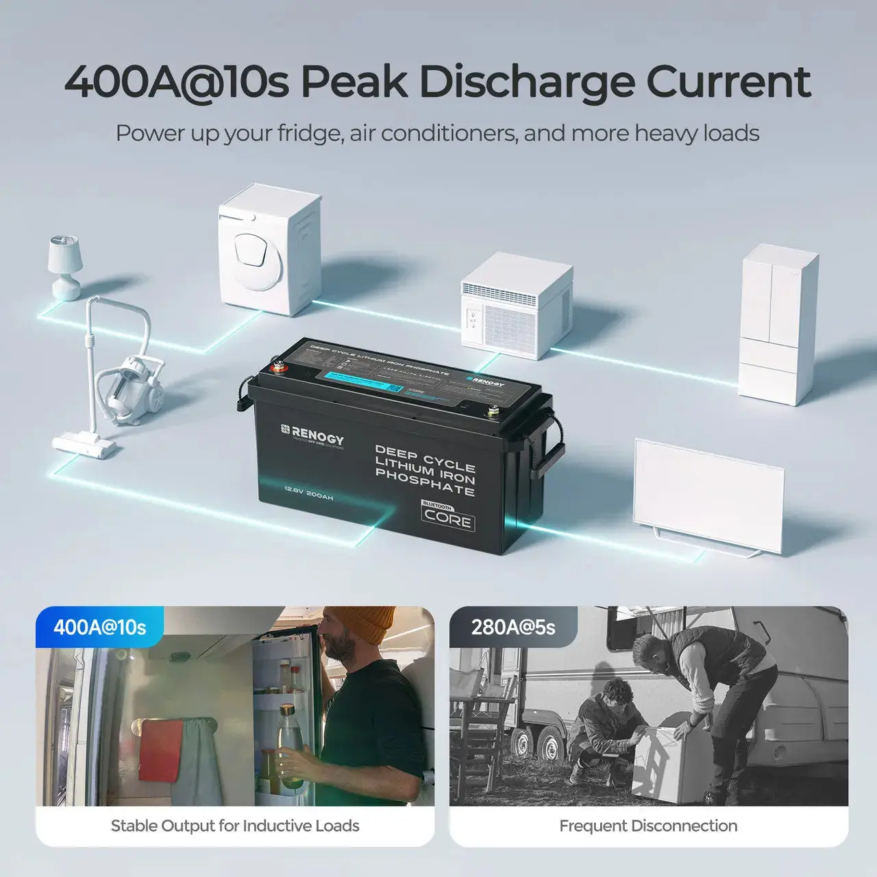 12V 200Ah LiFePO4 Battery w/ Low-Temperature Protection - Image 18