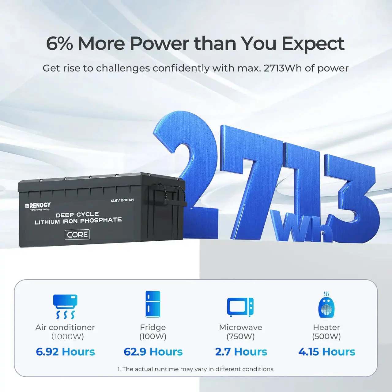 12V 200Ah LiFePO4 Battery w/ Low-Temperature Protection - Image 21