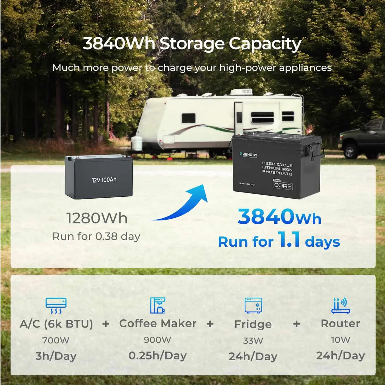 12V 300Ah LiFePO4 Battery w/ Low-Temperature Protection - Image 10