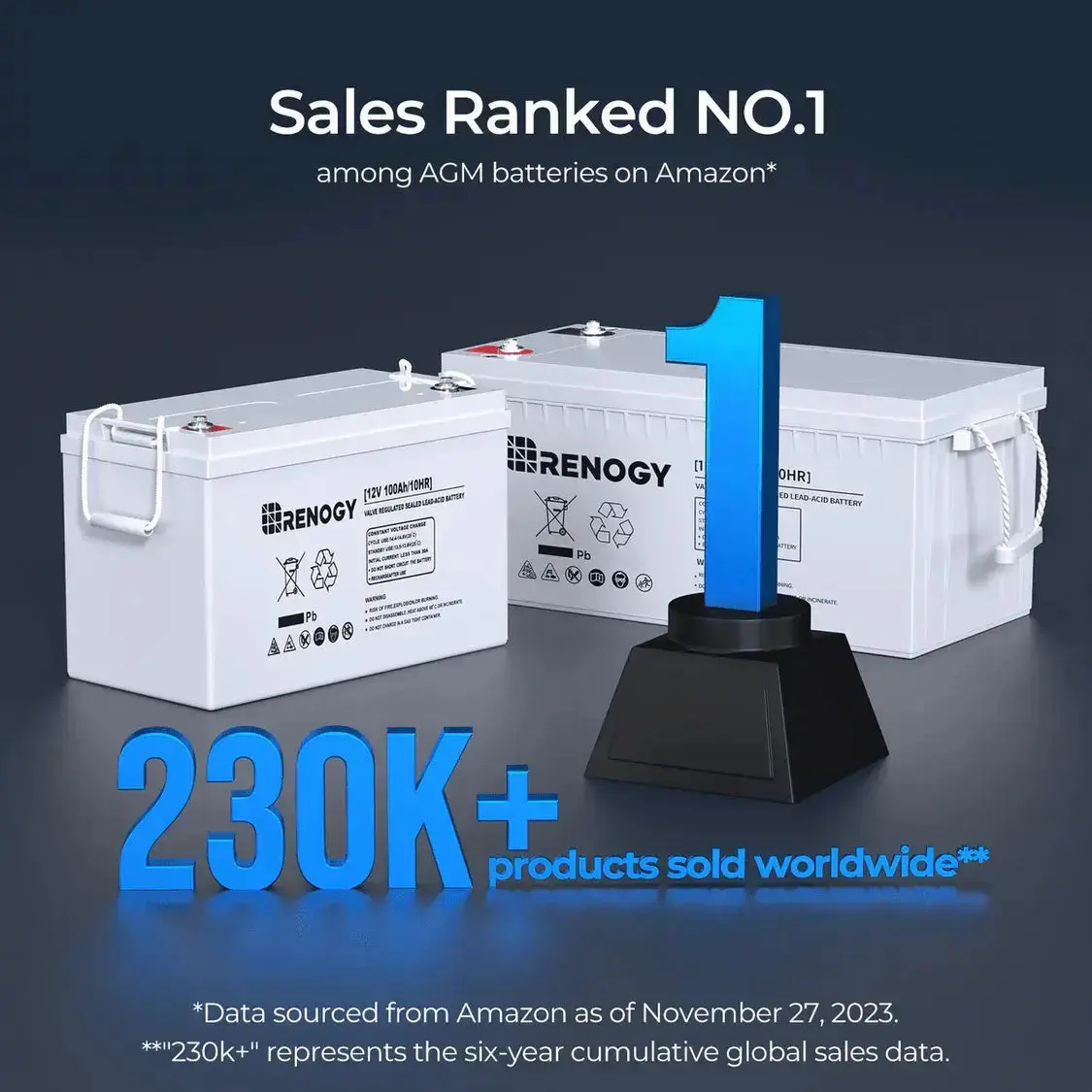 Cabin Solution (2560W | 19.2kWh) - Image 4