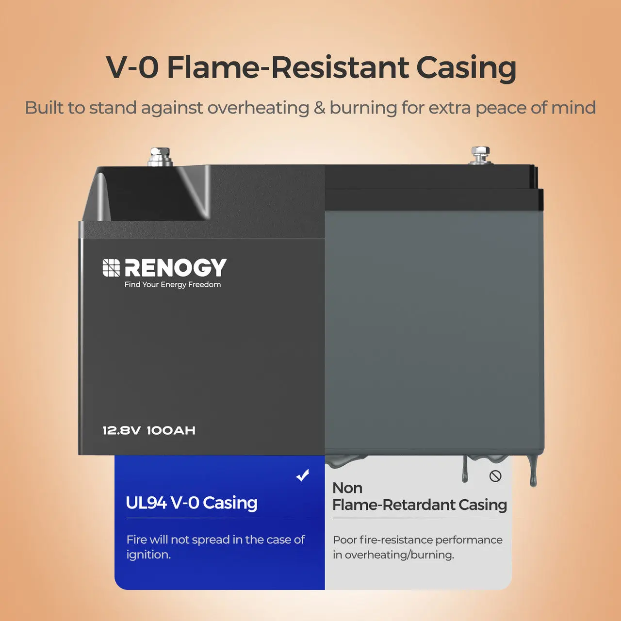 12V  100Ah Smart Lithium Iron Phosphate Battery w/Bluetooth & Self-heating Function | Pro Series - Image 10