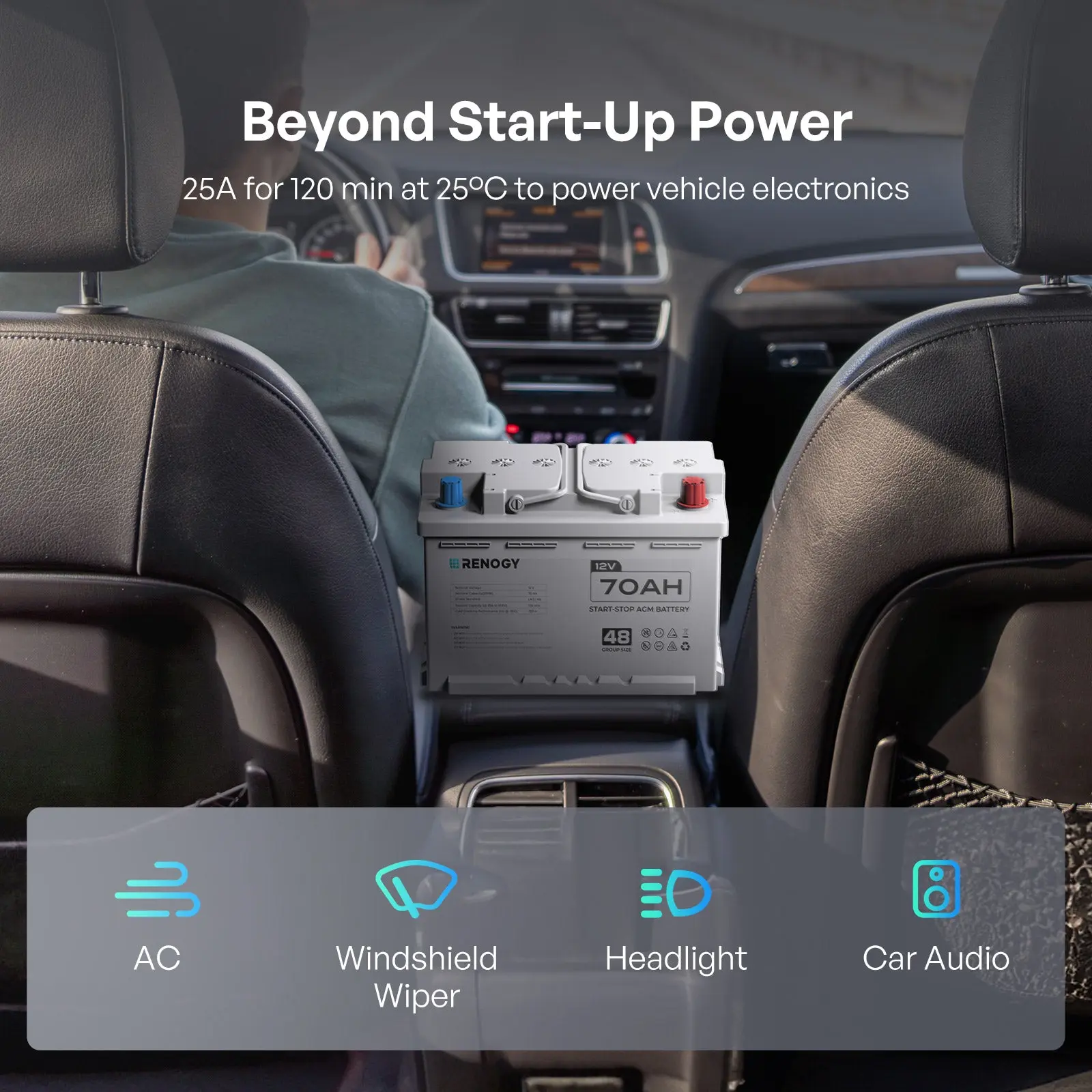 12V 70Ah Start-Stop AGM Battery - Image 3