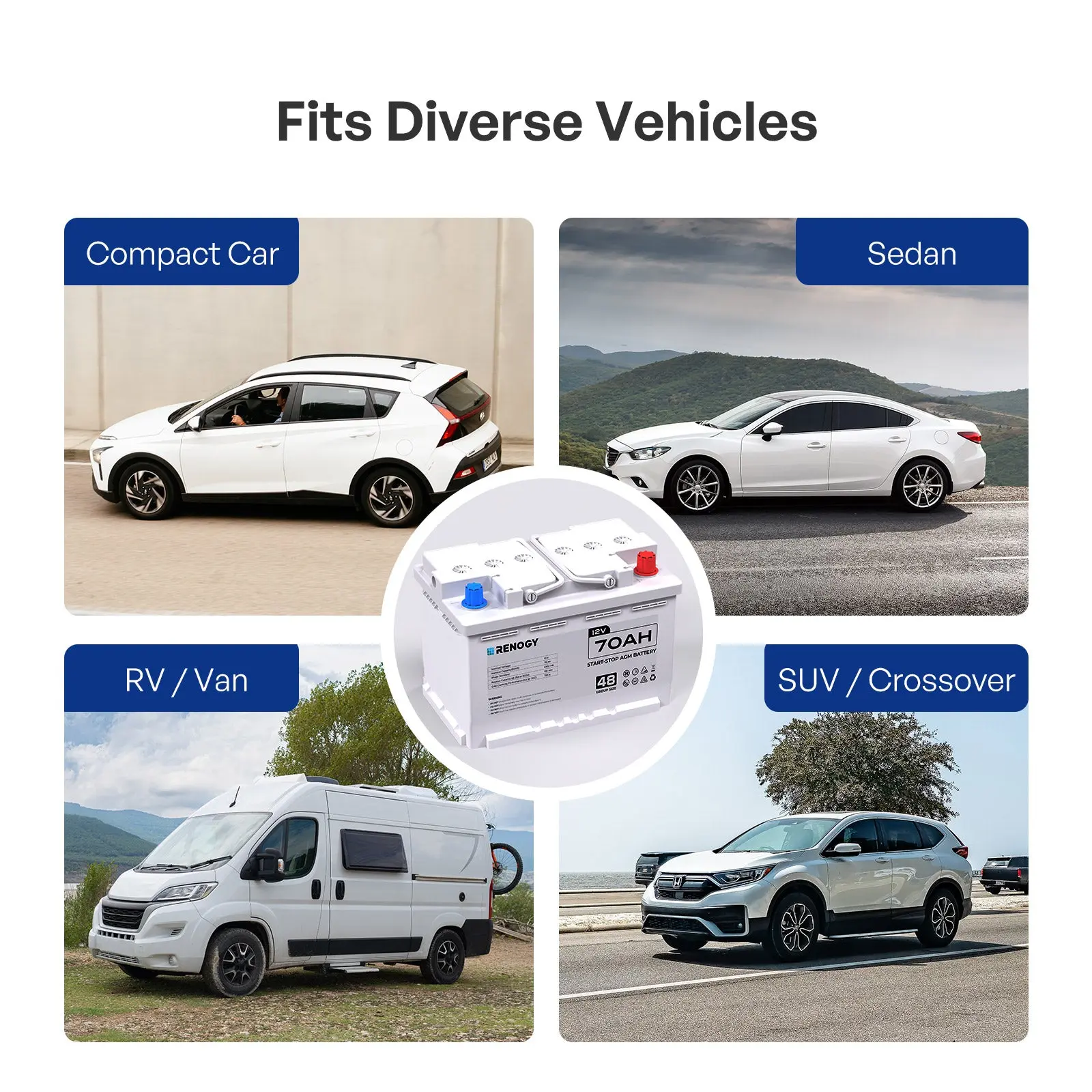 12V 70Ah Start-Stop AGM Battery - Image 6