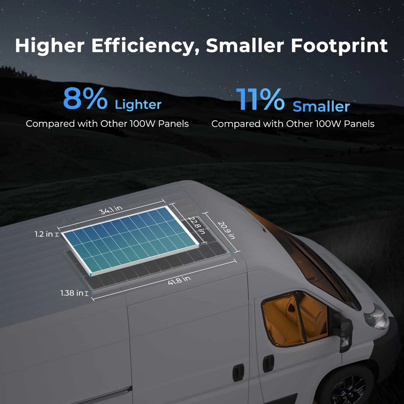 200W 12V Starter Solar Panel Kit - Image 4