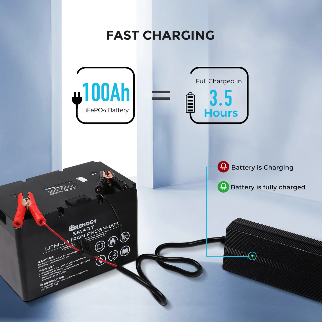 12V 20A/24V 10A AC-to-DC LFP Portable Battery Charger - Image 7