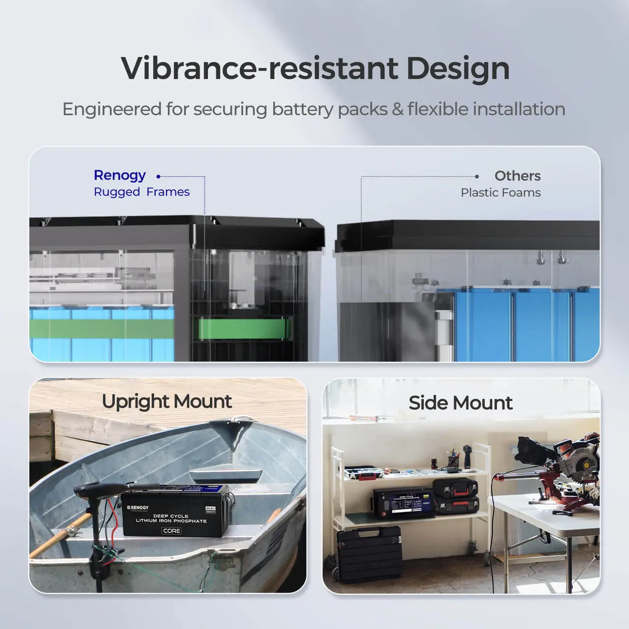 24V 100Ah Deep Cycle Lithium Iron Phosphate Battery | Core Series - Image 8