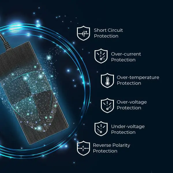 24V 10A AC-to-DC LFP Portable Battery Charger - Image 6