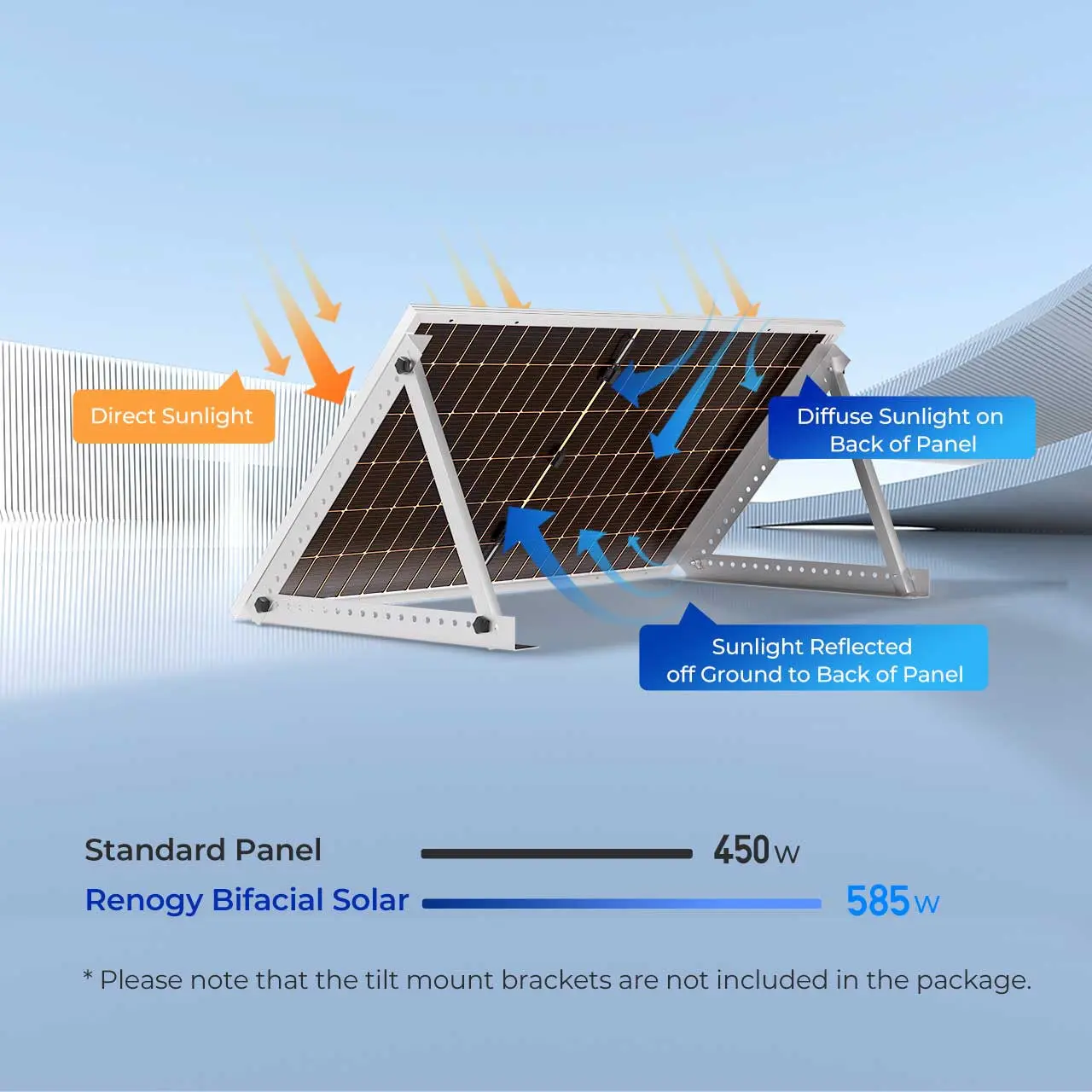 450W Bifacial Solar Panel（2-Pack） - Image 10