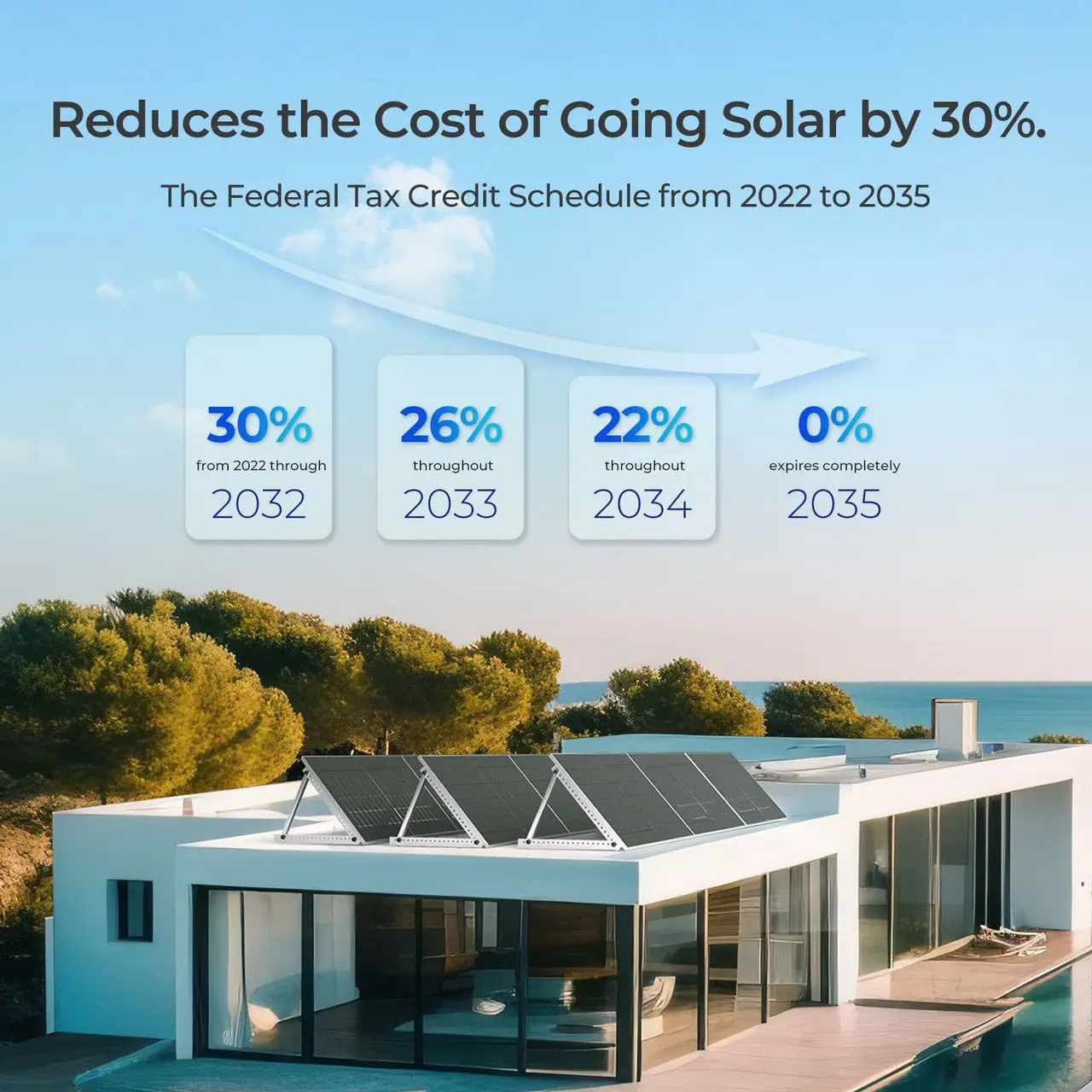 450W Bifacial Solar Panel（2-Pack） - Image 3