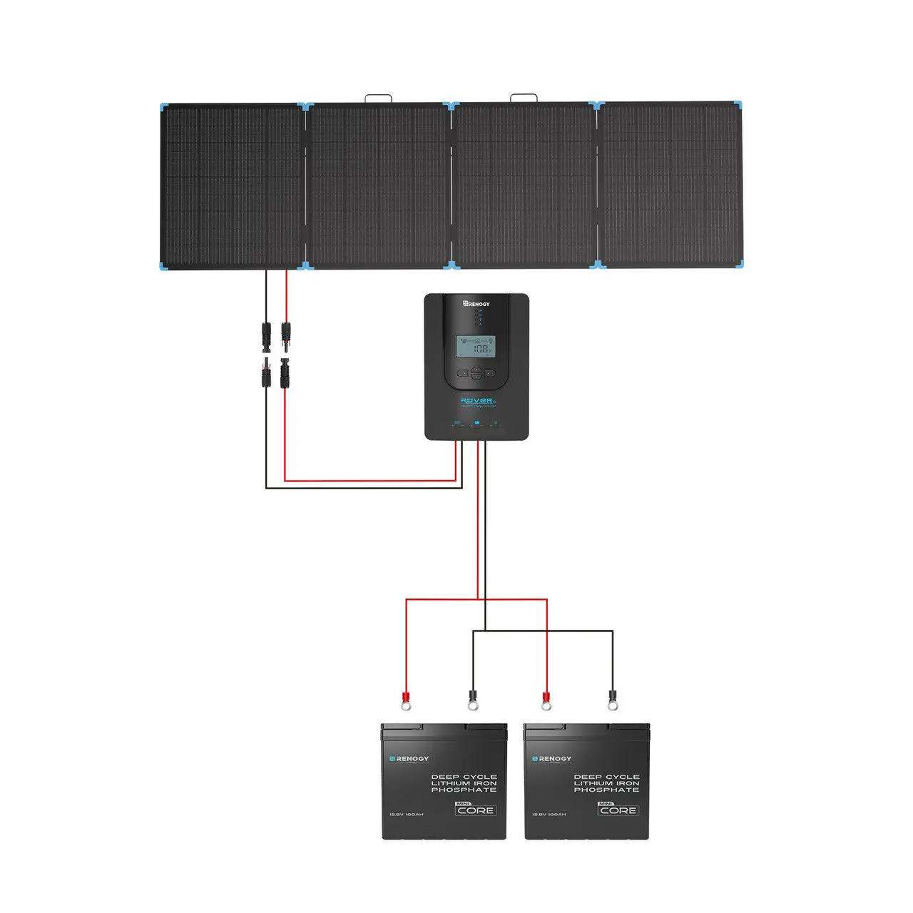 220/400W Lightweight Portable Solar Panel Suitcase - Image 10