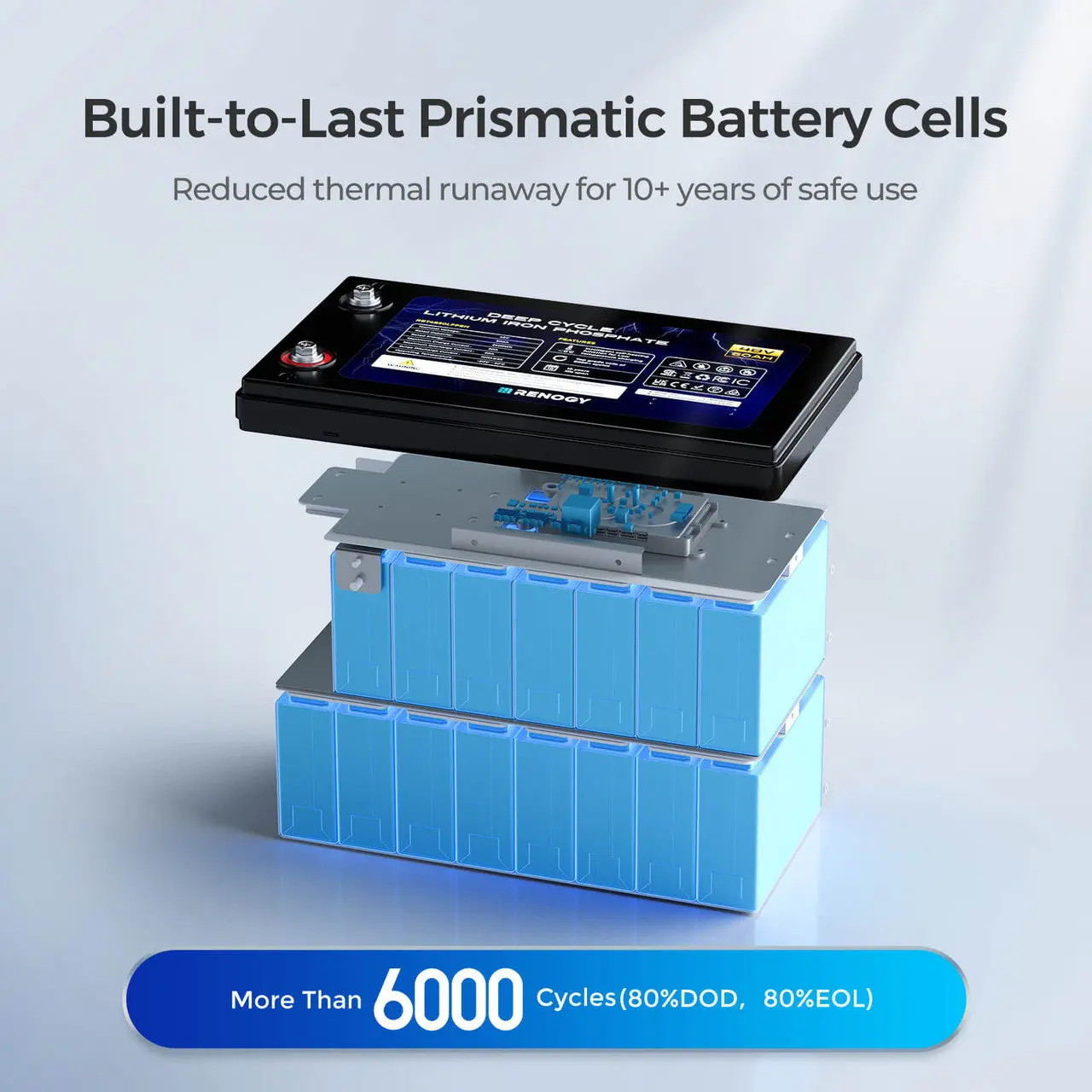 48V 50Ah Smart Lithium Iron Phosphate Battery w/Self-heating | Core Series - Image 6