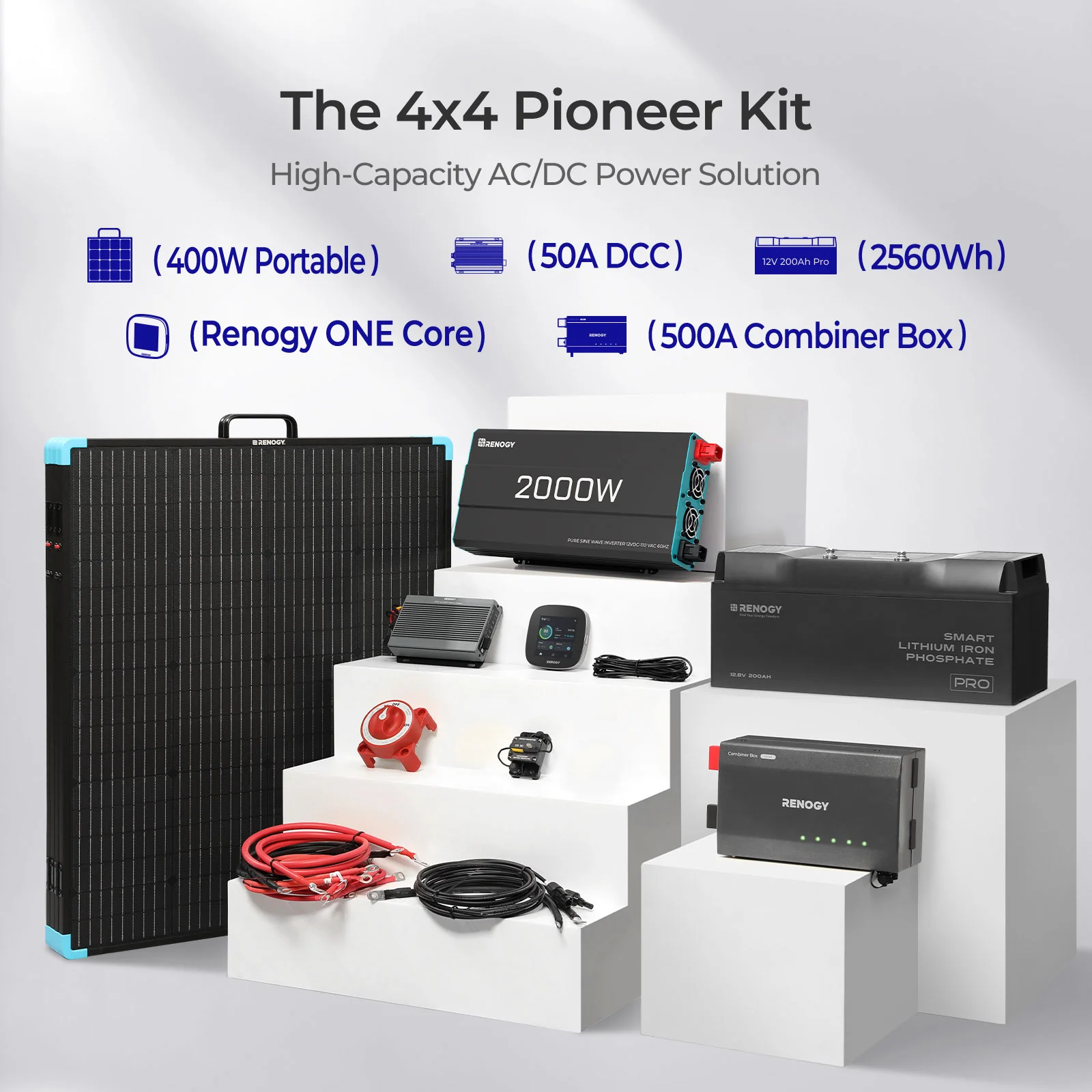 Off-road Solution (400W | 2.56kWh) - Image 4