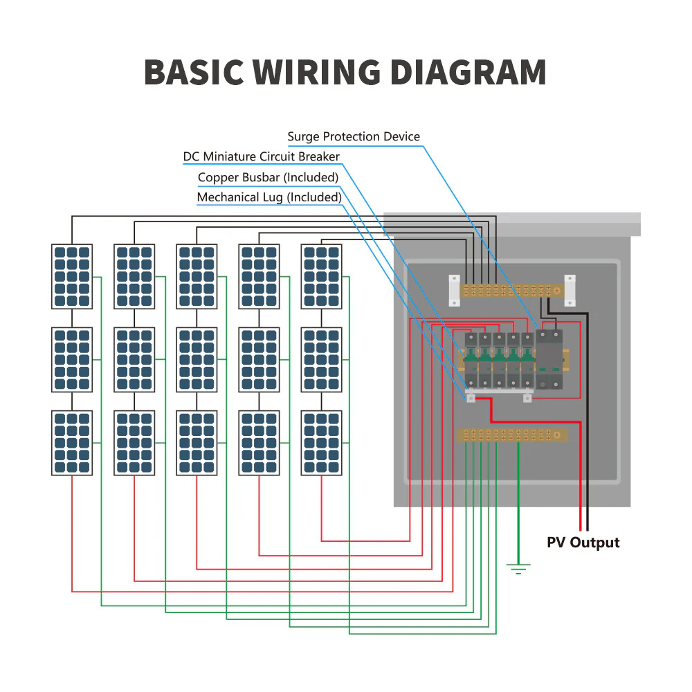 5 Strings Solar Combiner Box - Image 7