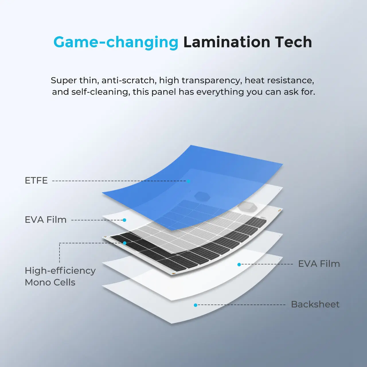 50W Flexible Solar Panel - Image 6