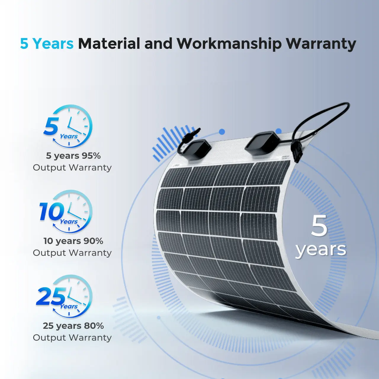 50W Flexible Solar Panel - Image 8