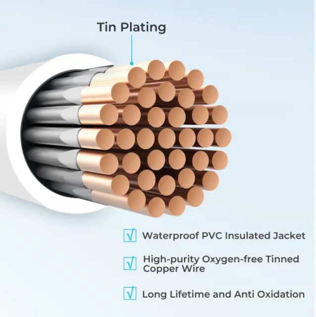 5ft ANL Fuse Cable with Double Ring Terminals for 5/16 in Lugs - Image 4