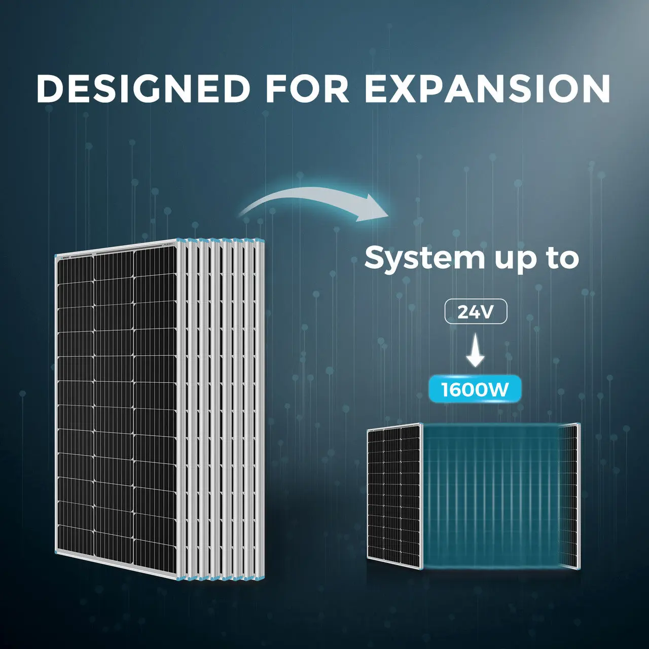 800W 12V Starter Solar Panel Kit - Image 7