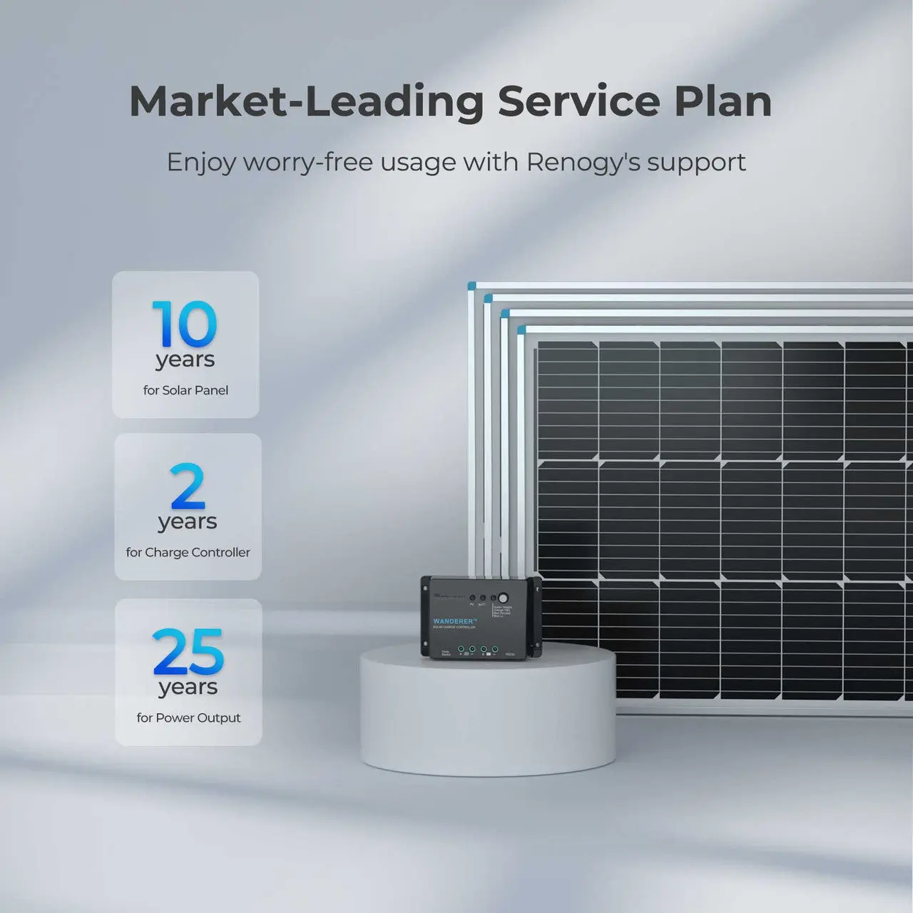 Clearance: 400W Solar Panel Kit - Image 3