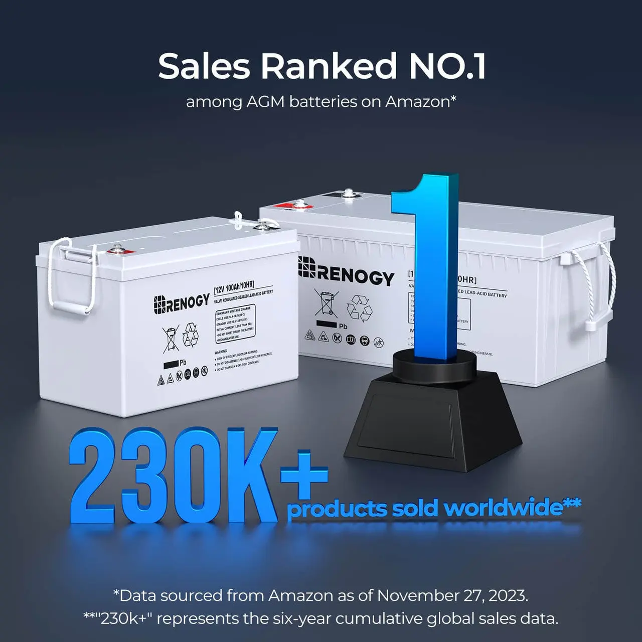 Deep Cycle AGM Battery 12 Volt 100Ah - Image 5