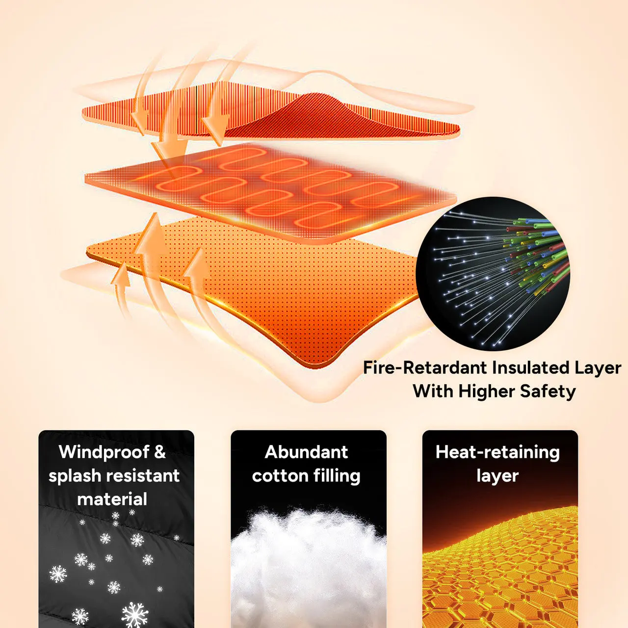 Dr.Prepare USB Electric Heated Vest - Enhanced Warmth - Image 10