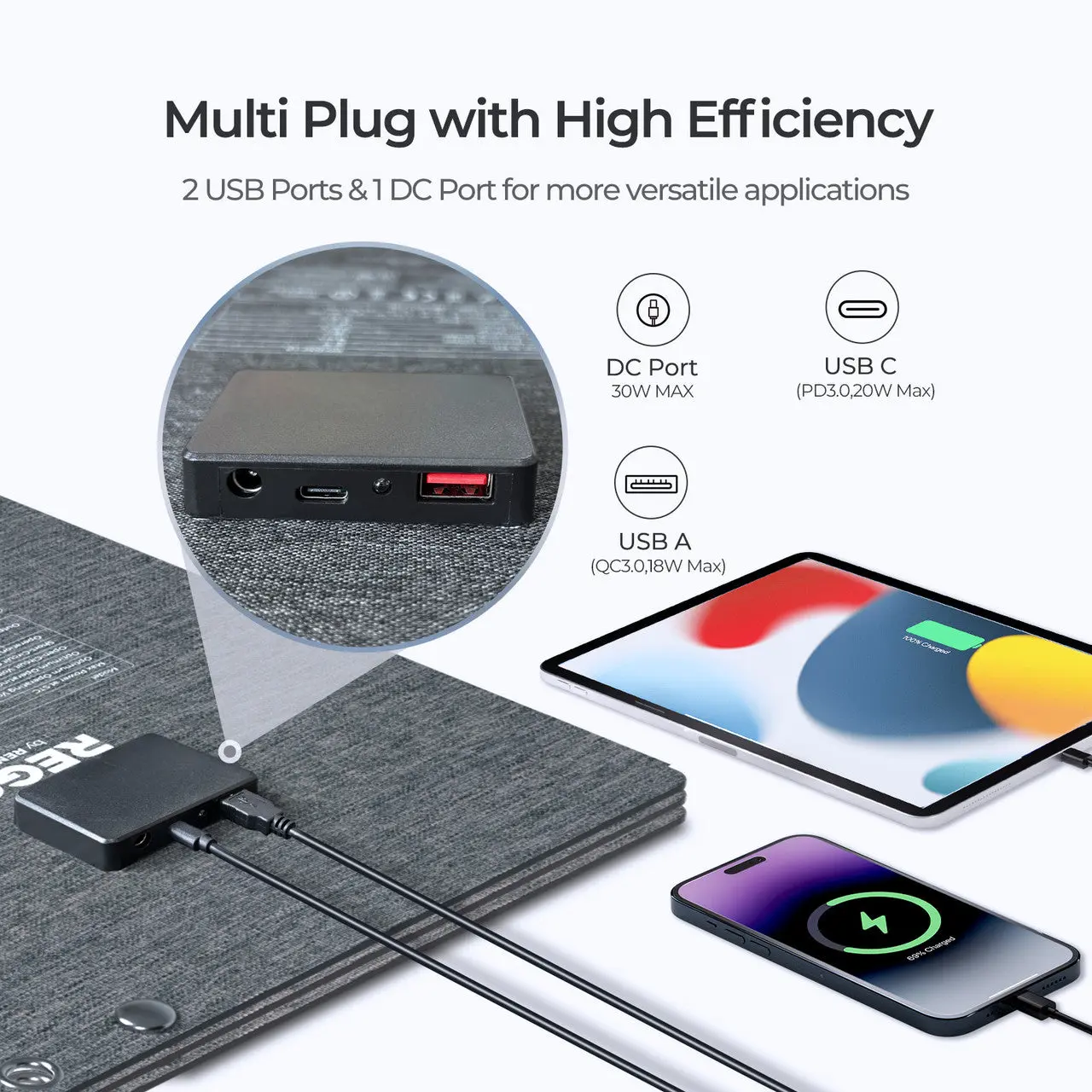 E.Flex 30W Portable Solar Panel - Image 4