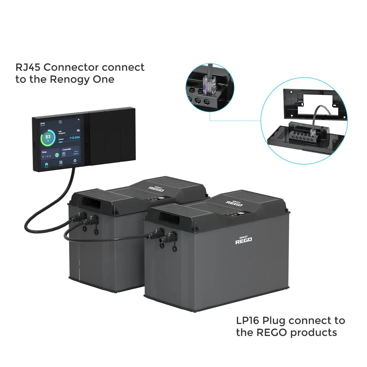 LP16 Plug (7-Pin) to RJ45 20Ft Communication Cable - Image 5