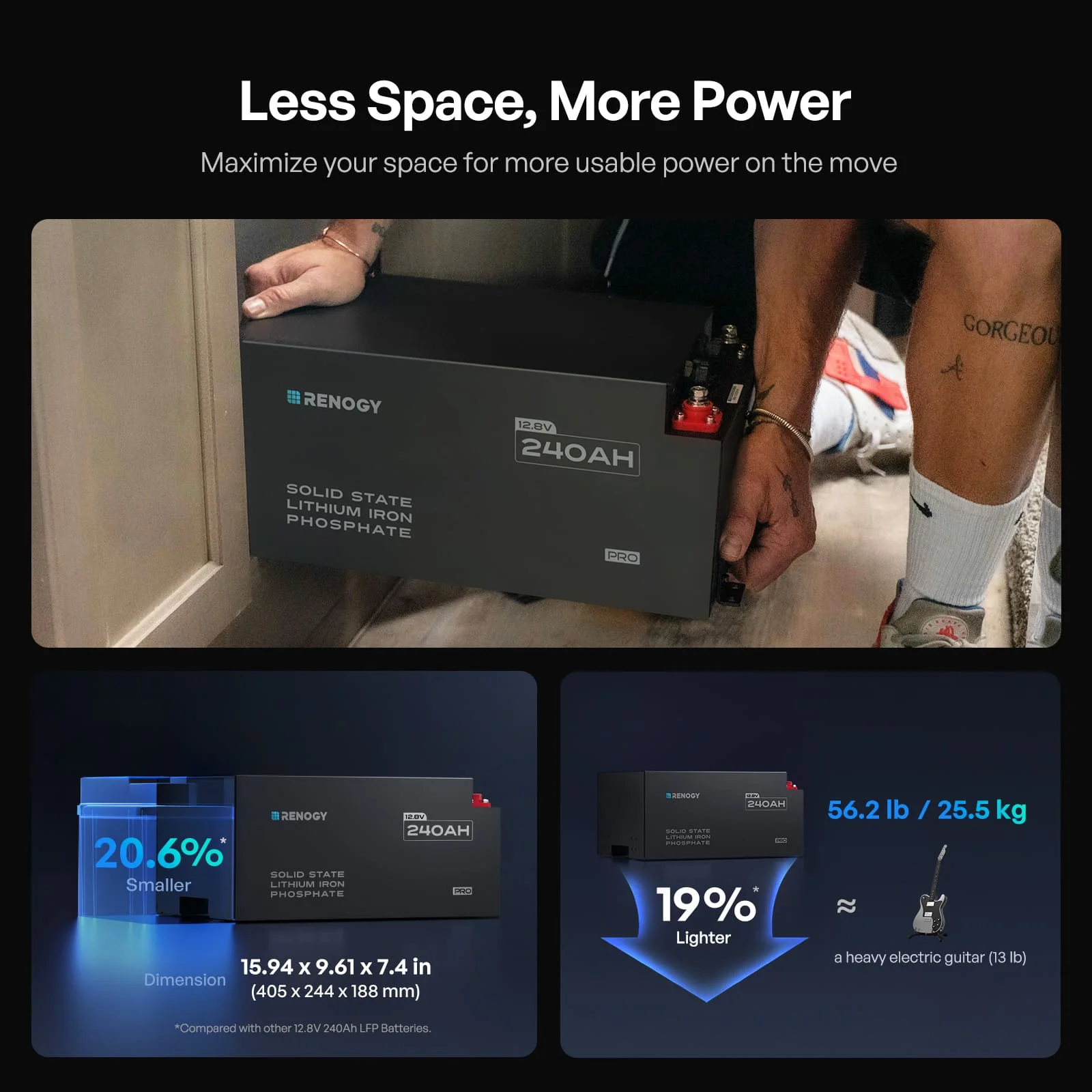 Pro S1 12V 120Ah / 240Ah LiFePO4 Battery - Image 8