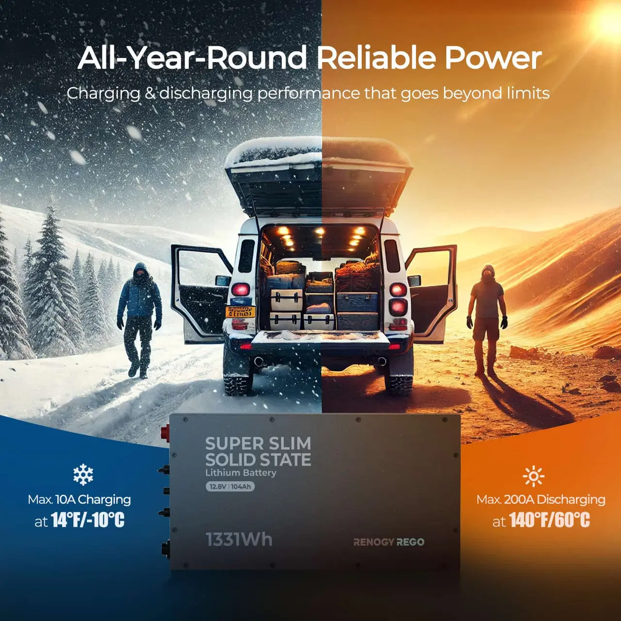 12V 104Ah Super Slim Lithium Iron Phosphate Battery | Rego Series - Image 6