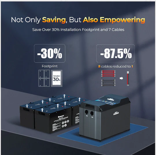 12V 400Ah Cold Weather LiFePO4 Battery | Rego Series - Image 4