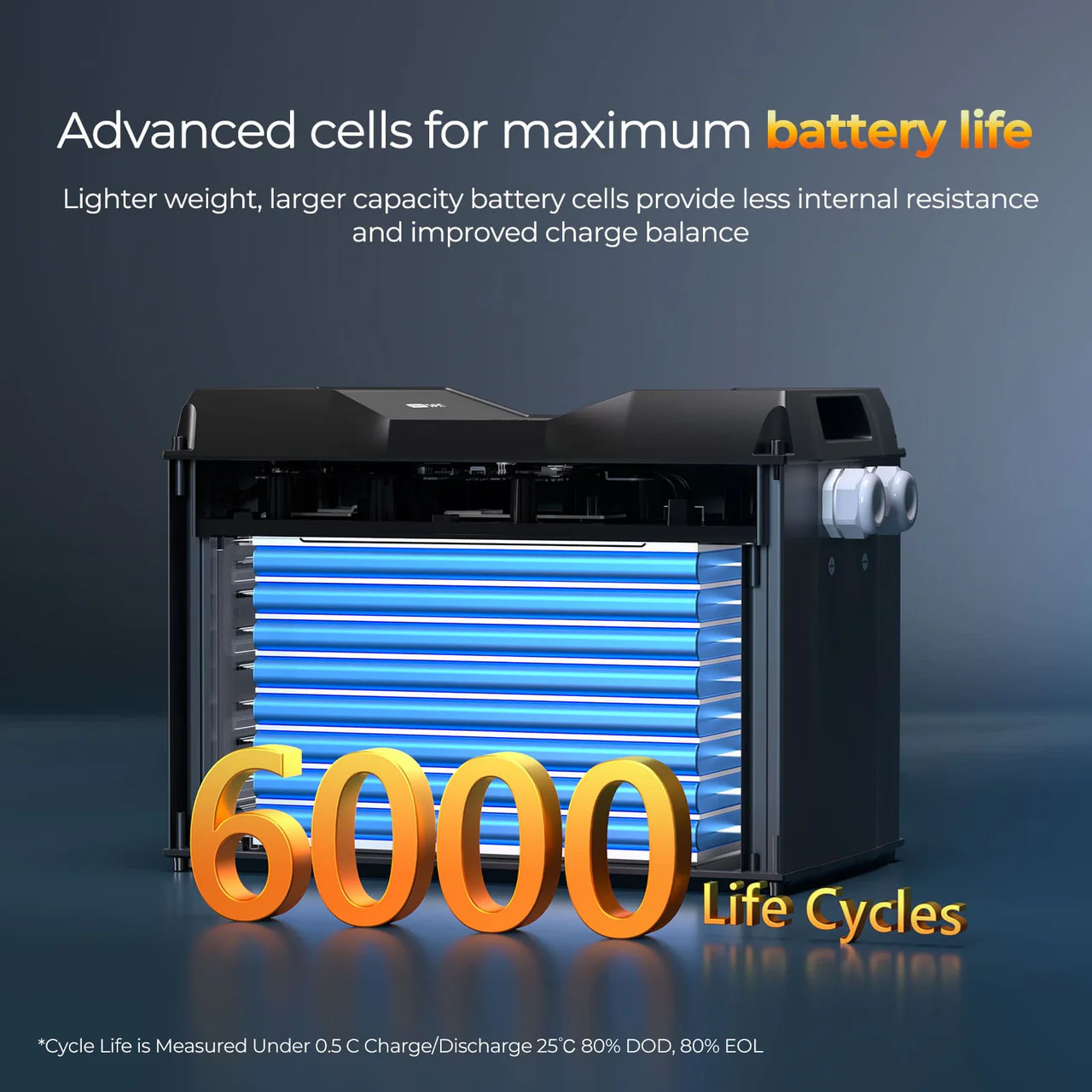 12V 400Ah Cold Weather LiFePO4 Battery | Rego Series - Image 7