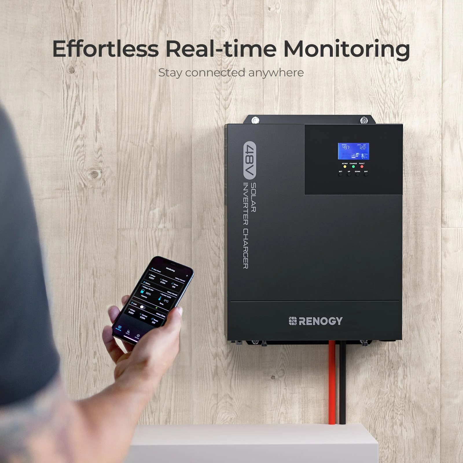 Cabin Solution (2560W | 19.2kWh) - Image 7