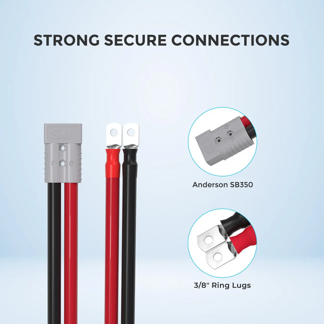 Renogy 1FT 4/0AWG Anderson Adapter Cable（Anderson SB350 - 3/8 in Lugs） - Image 4
