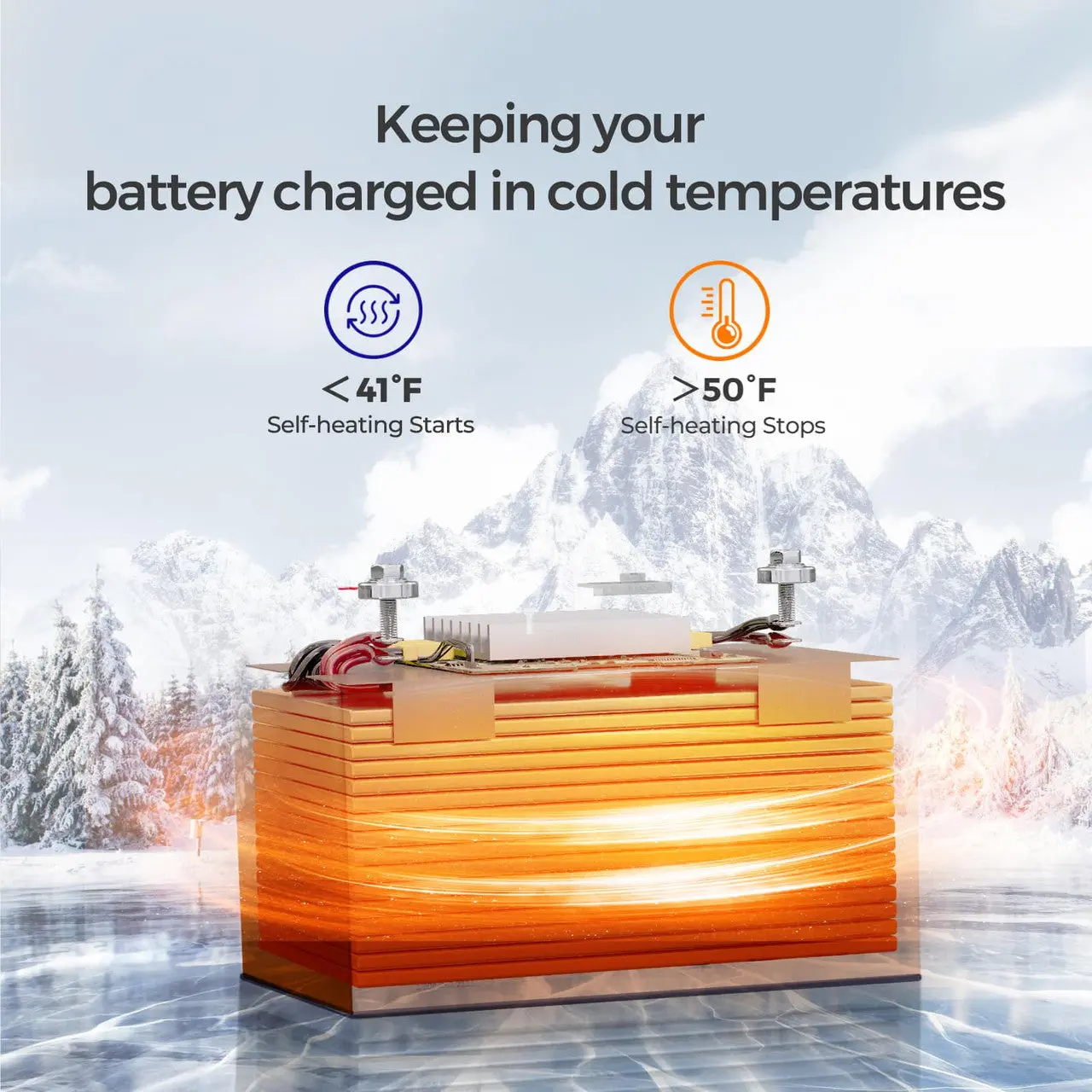 400W 12V Complete Solar Panel Kit with 3.6kWh Battery - Image 8