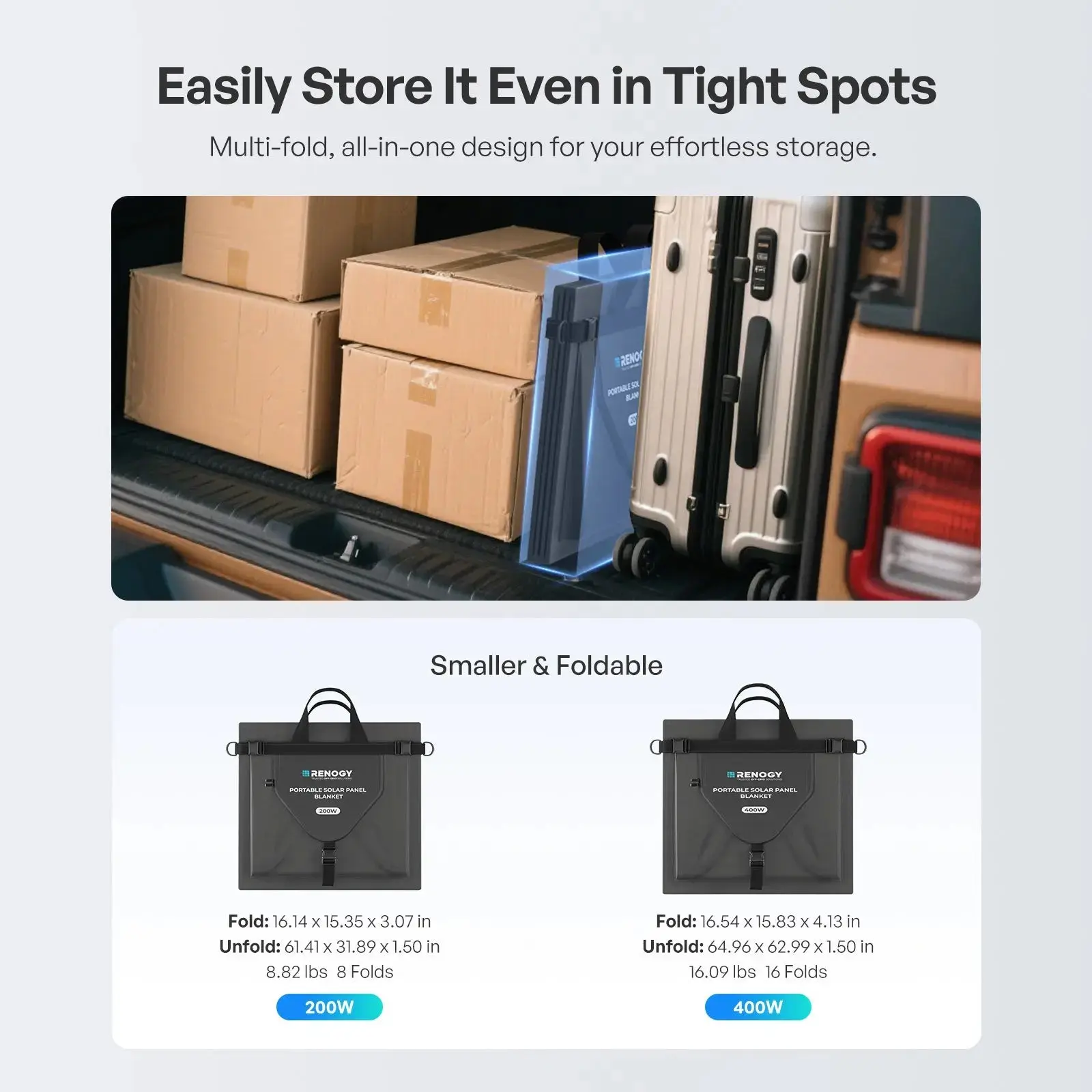 200/400W N-Type Portable Solar Panel Blanket - Image 5