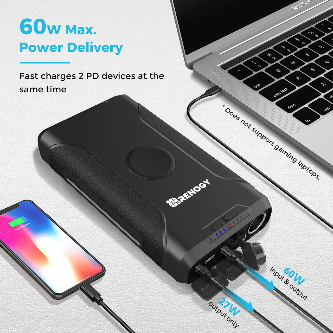 Renogy 72000mAh 266Wh Power Bank - Image 4