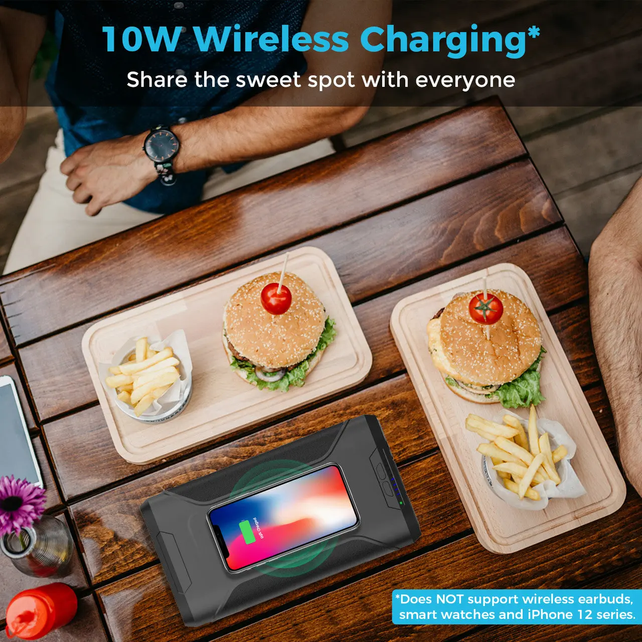 Renogy 72000mAh 266Wh Power Bank - Image 6