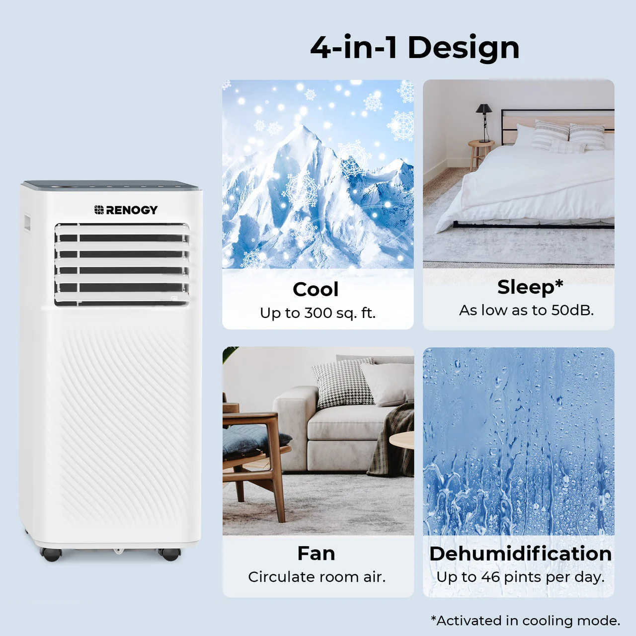 Renogy 8000 BTU Portable Air Conditioner - Image 4