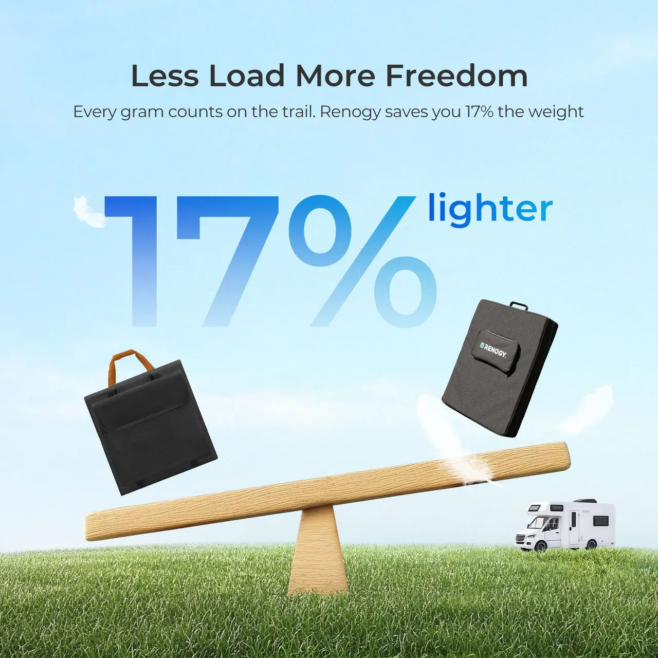 100/300W N-Type Lightweight Portable Solar Panel Suitcase - Image 9