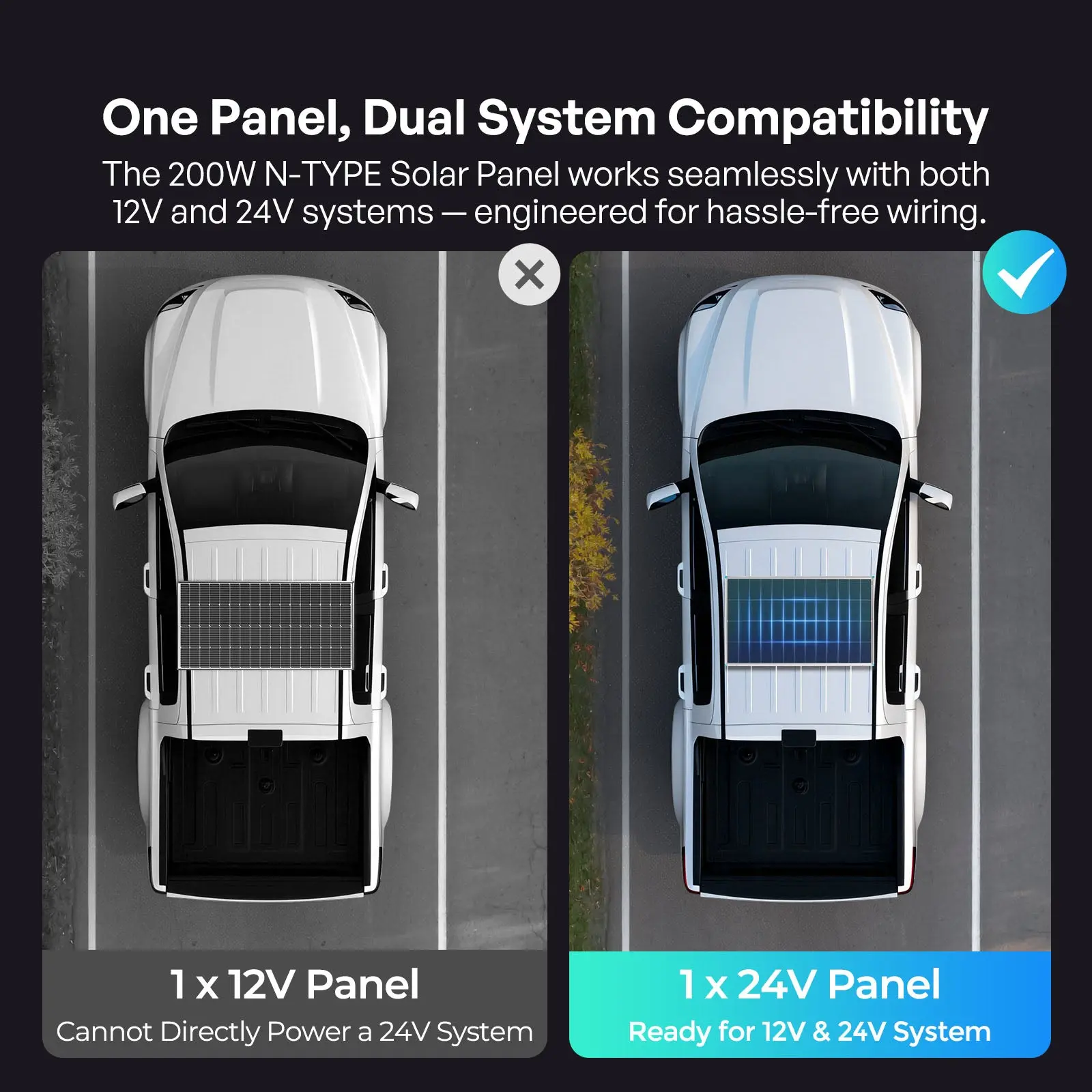 100/175/200W N-Type Solar Panel - Image 8