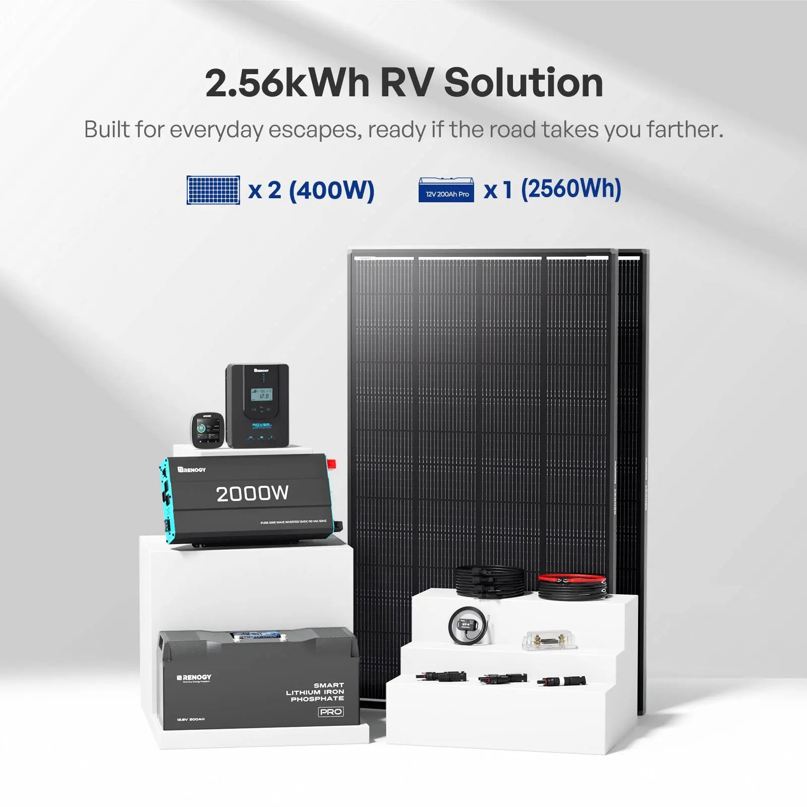 ShadowFlux™ RV Solution (1.28kWh | 2.56kWh | 3.84kWh) - Image 3